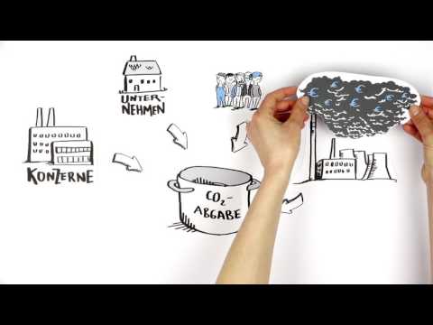 Video-Vorschau